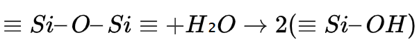 Stress corrosion reaction in silica fiber: ≡Si–O–Si≡ + H₂O → 2(≡Si–OH), showing how moisture under tensile stress breaks siloxane bonds into silanol groups