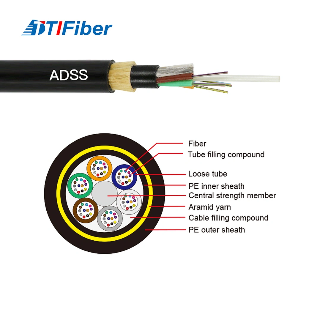 ADSS fiber optic cable product photo with loose tubes visible