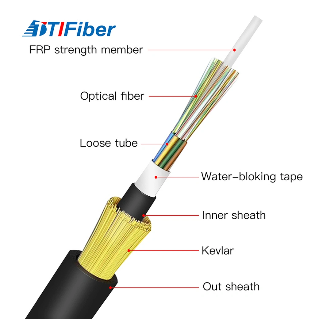 ADSS fiber optic cable coiled on wooden drum