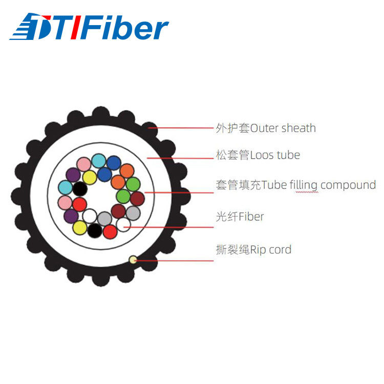 GCYFXTY air-blown micro fiber optic cable cross-section with central bundle tube
