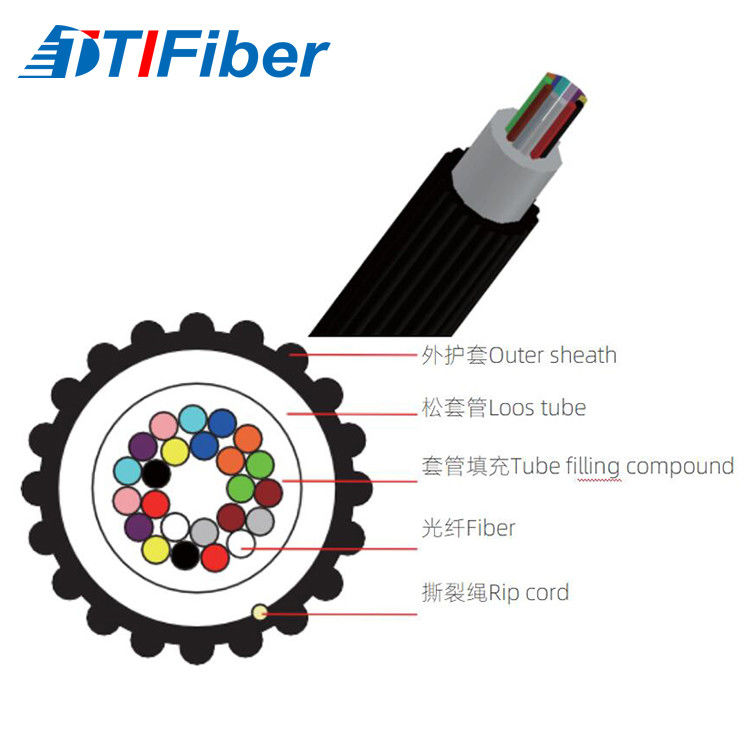 GCYFXTY air-blown micro fiber optic cable product photo showing ultra-small diameter