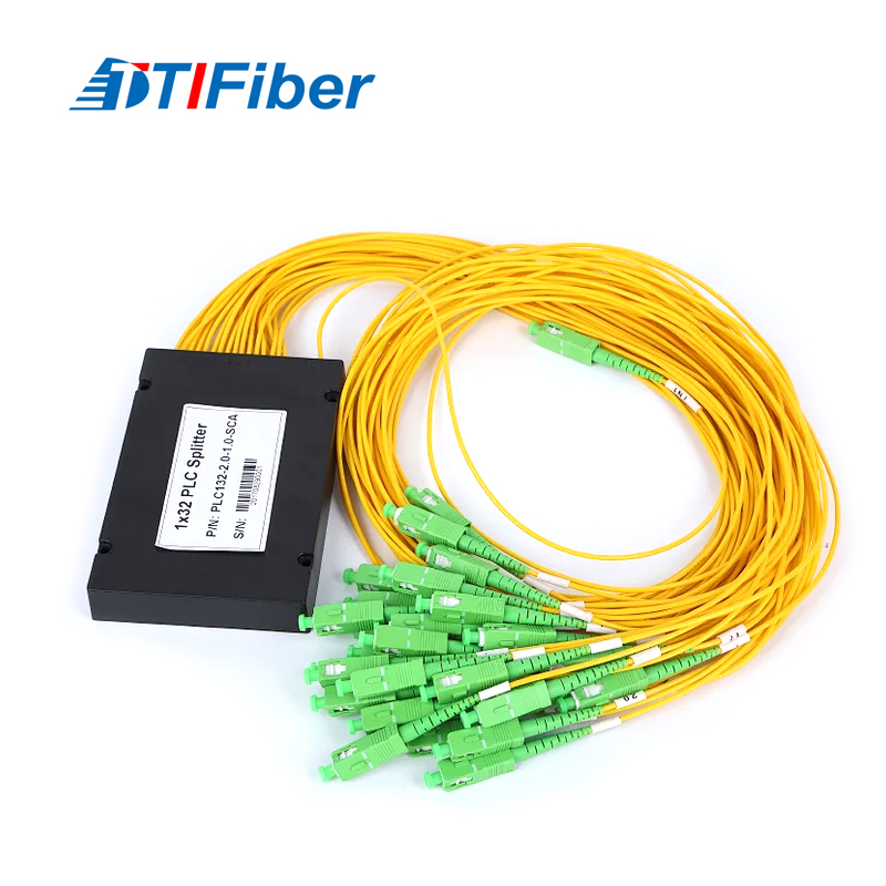 PLC splitter 2xN dual input module with SC/APC connectors